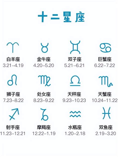 7月23日星座|十二星座排序表，十二星座月份表